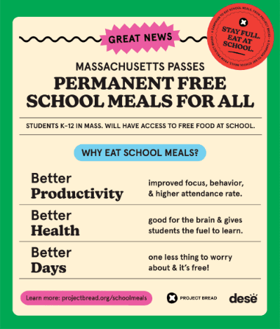 Free School Meals for All English