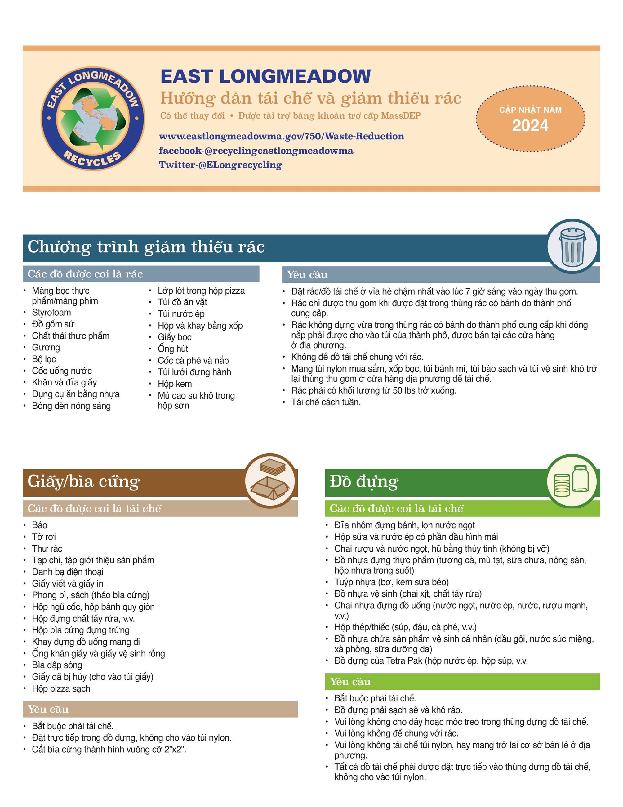 -VIETNAMESE guidepg1