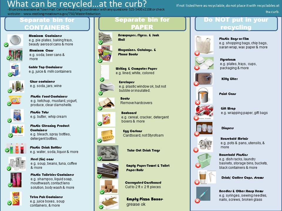 what can be recycled curbside