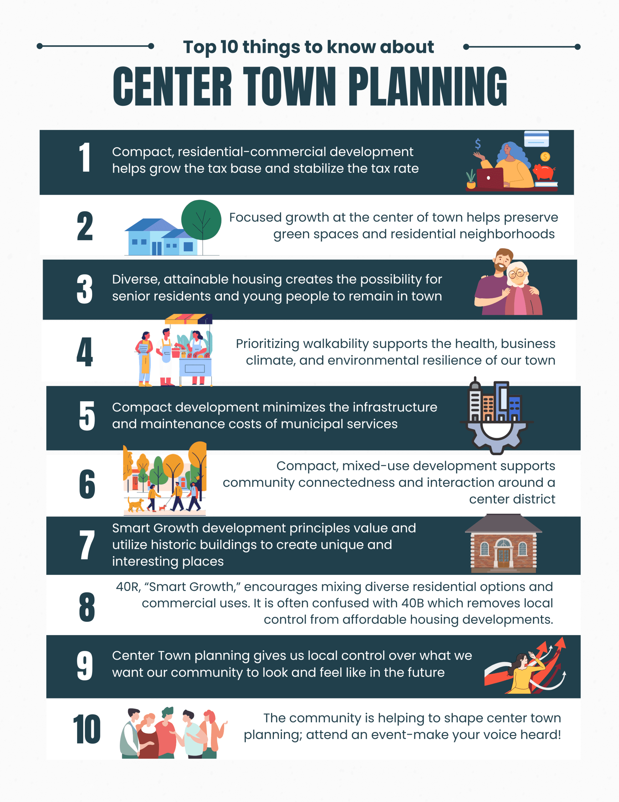 Blue White Creative Trip Destination Infographic (Notepad (Small))